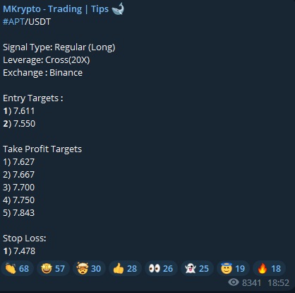 Телеграм-канал MKrypto Trading