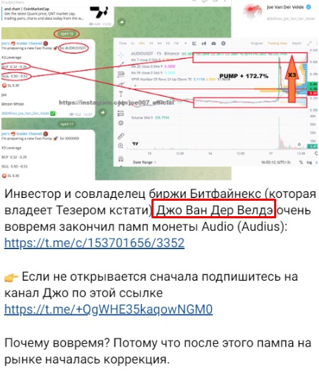 Пост в телеграм-канале Bitfinex Bearwhale