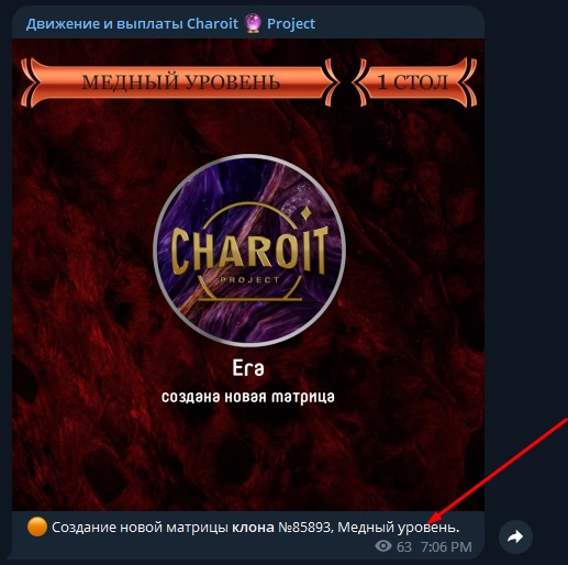 Charoit Project