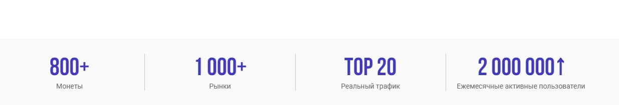 ProbitGlobal Bot сайт