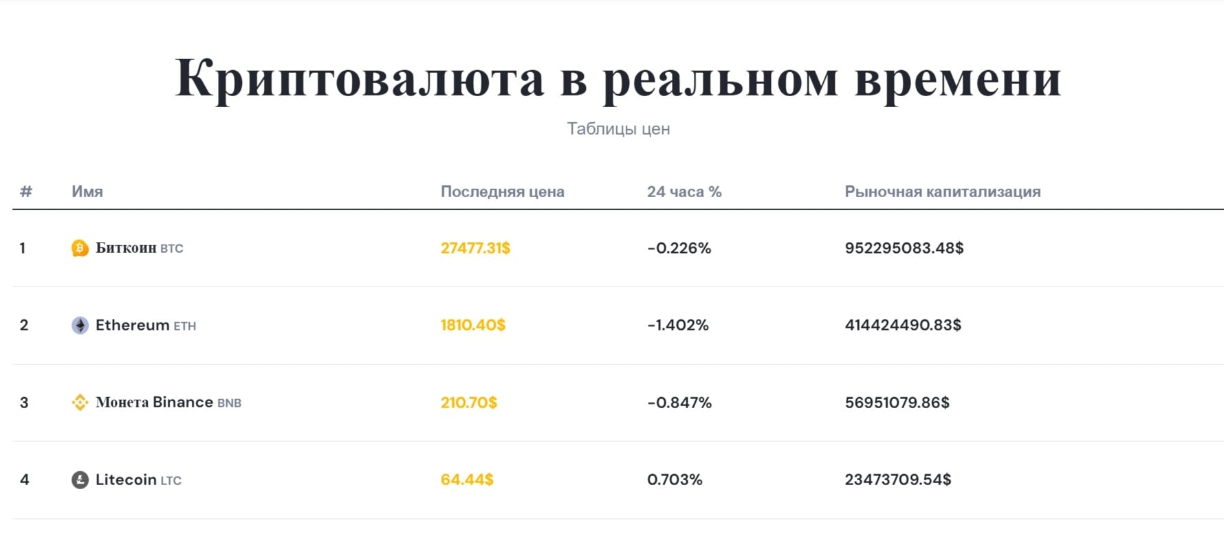 обменник Nicibit.com