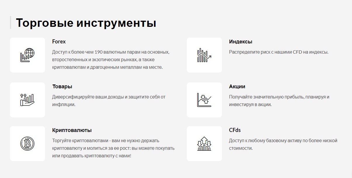 Nlm 86 Limited com - торговые инструменты