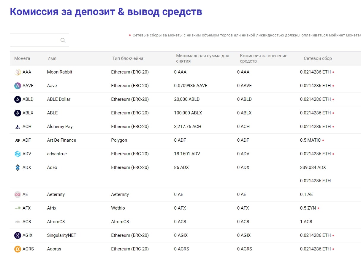 ProbitGlobal Bot сайт