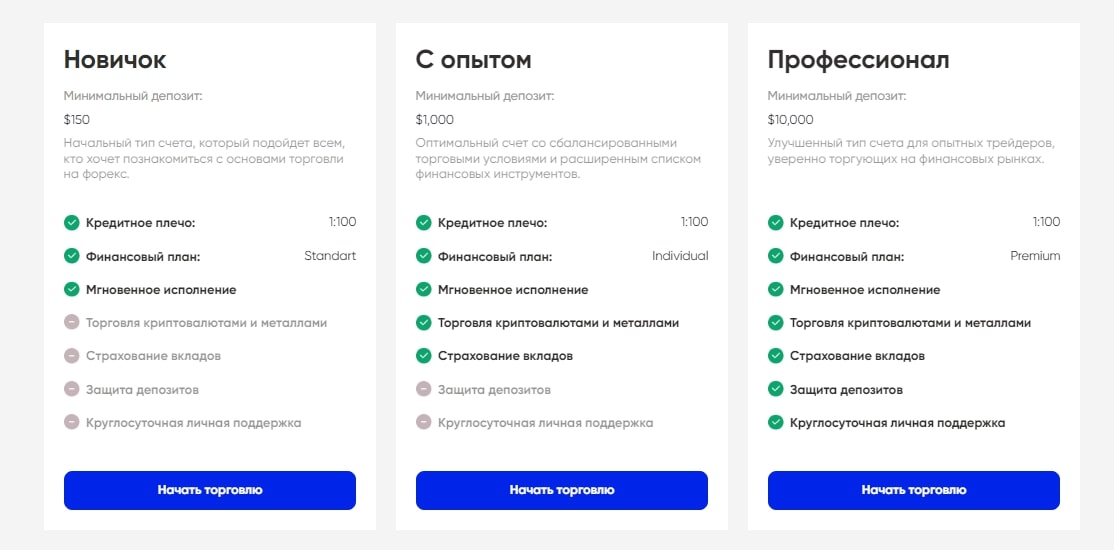 QS-tcsb тарифы