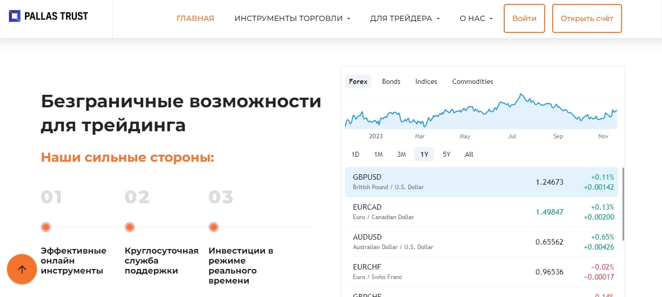 PallasTrust сайт инфа