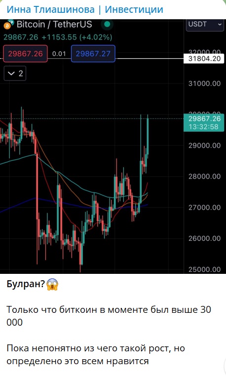 Инна Тлиашинова - телеграм