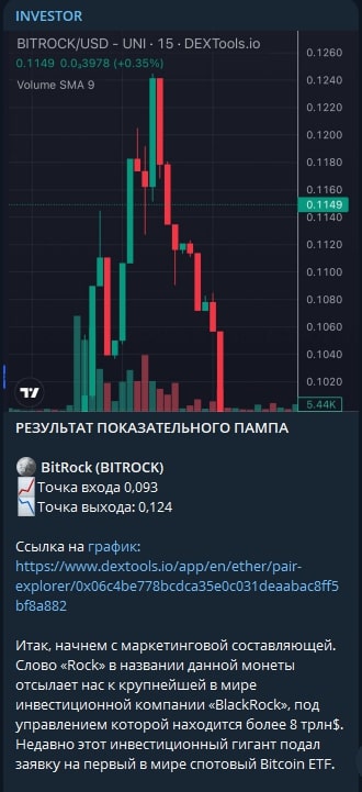 MarginLi телеграм пост памп