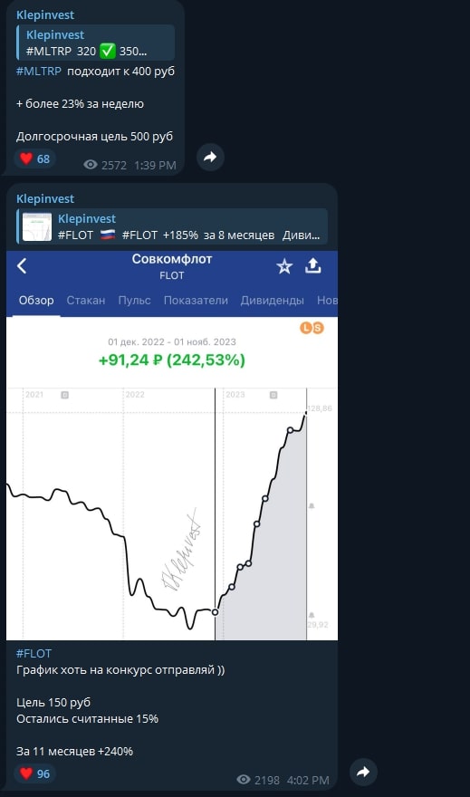 Klepinves телеграм сигнал