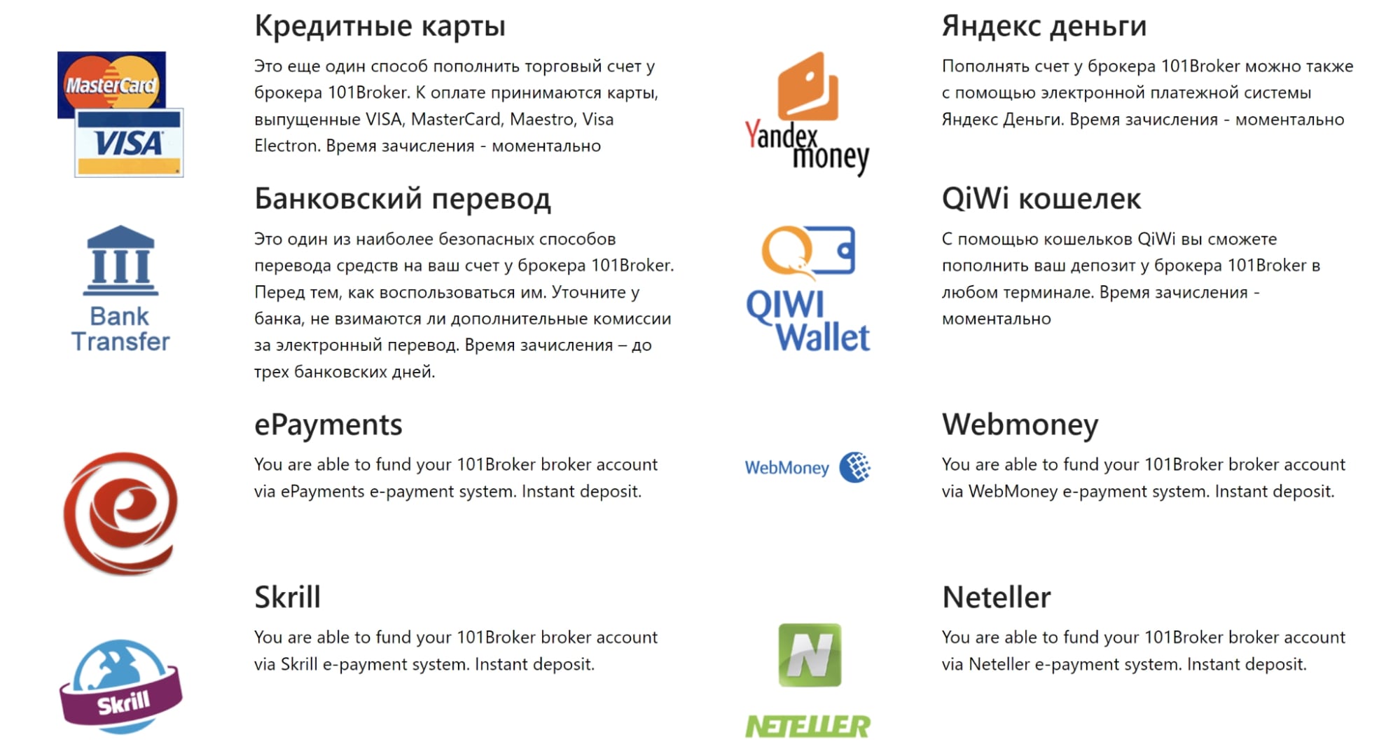 101Broker.com сайт инфа