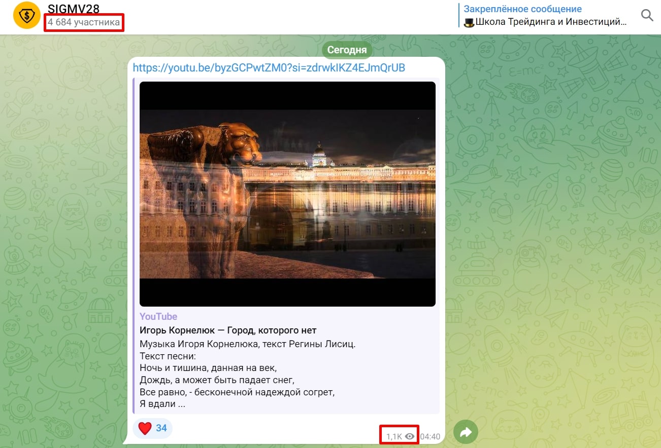 Сигма трейд телеграм пост