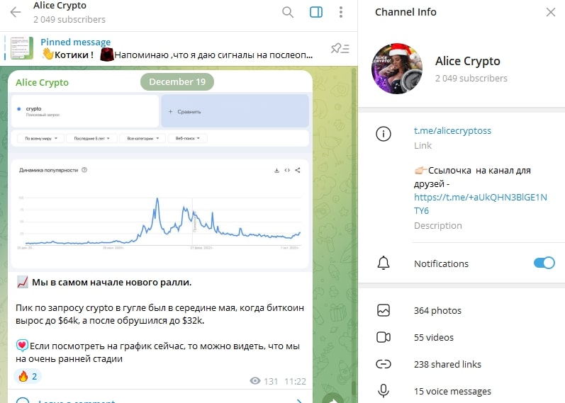 Alice Crypto телеграм пост