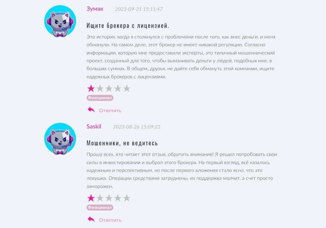 TravonFx.com отзывы