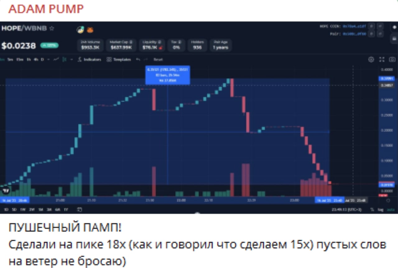 Apex Pump телеграм пост