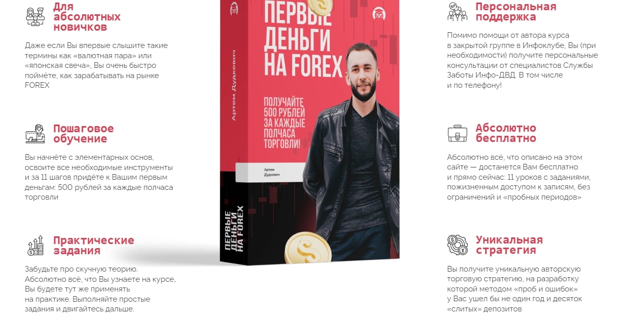  Forex Profit курсы инфа