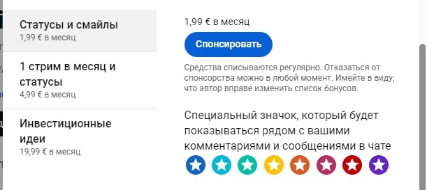 Трин Инвест подписки