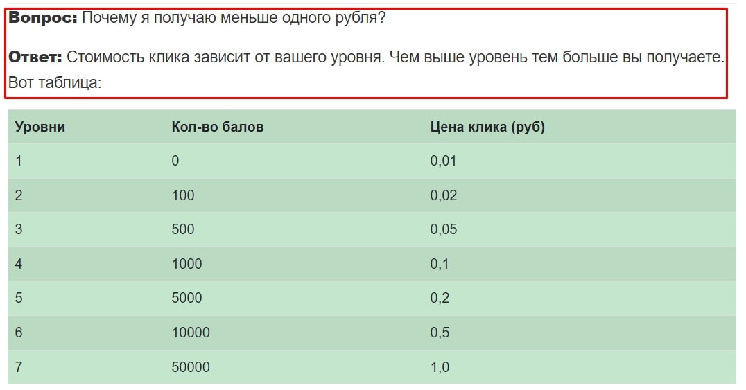 RubClick сайт инфа