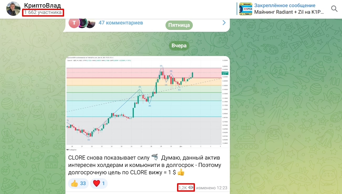 КриптоВлад телеграм пост