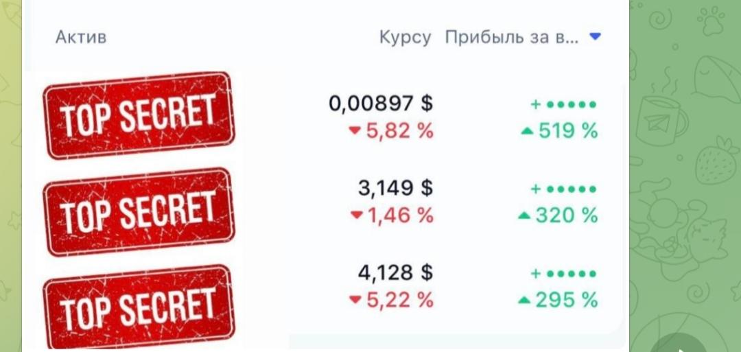 crypto sulimenko телеграм пост