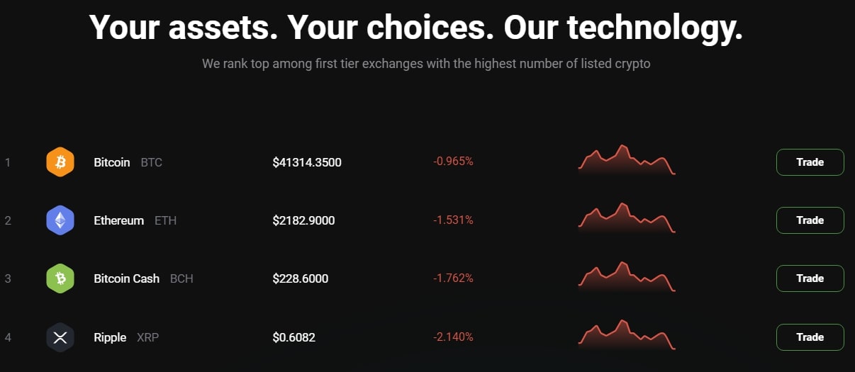 Exbitmo сайт инфа криптовалюты