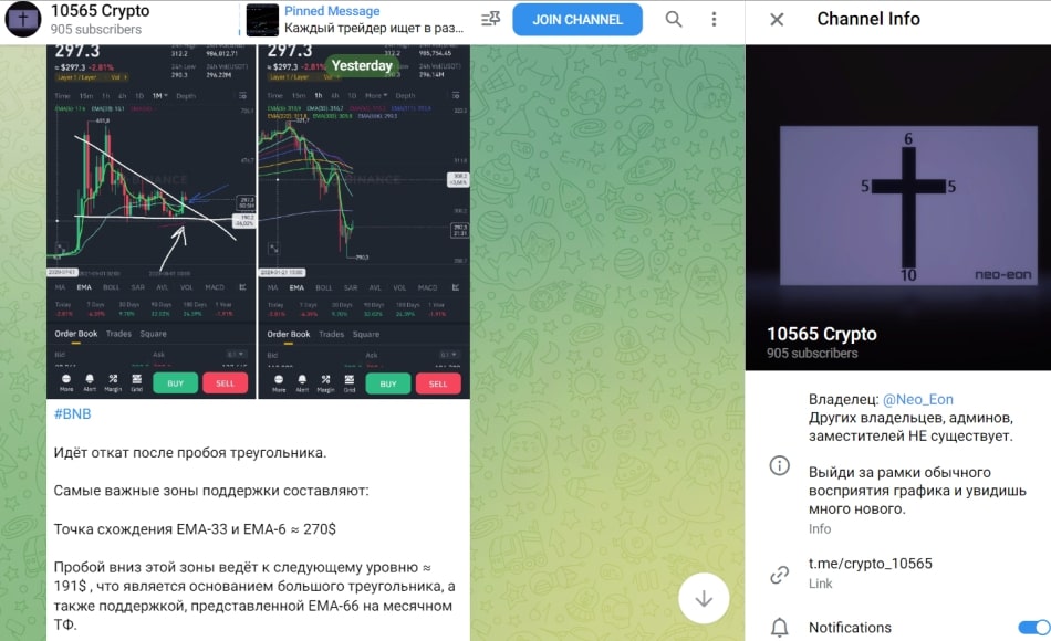 10565 Crypto телеграмм