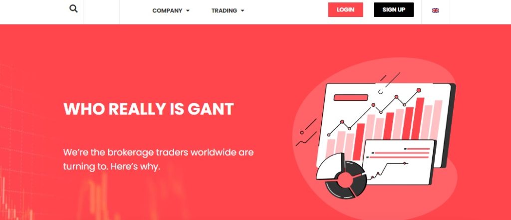 GantFX - торговая платформа