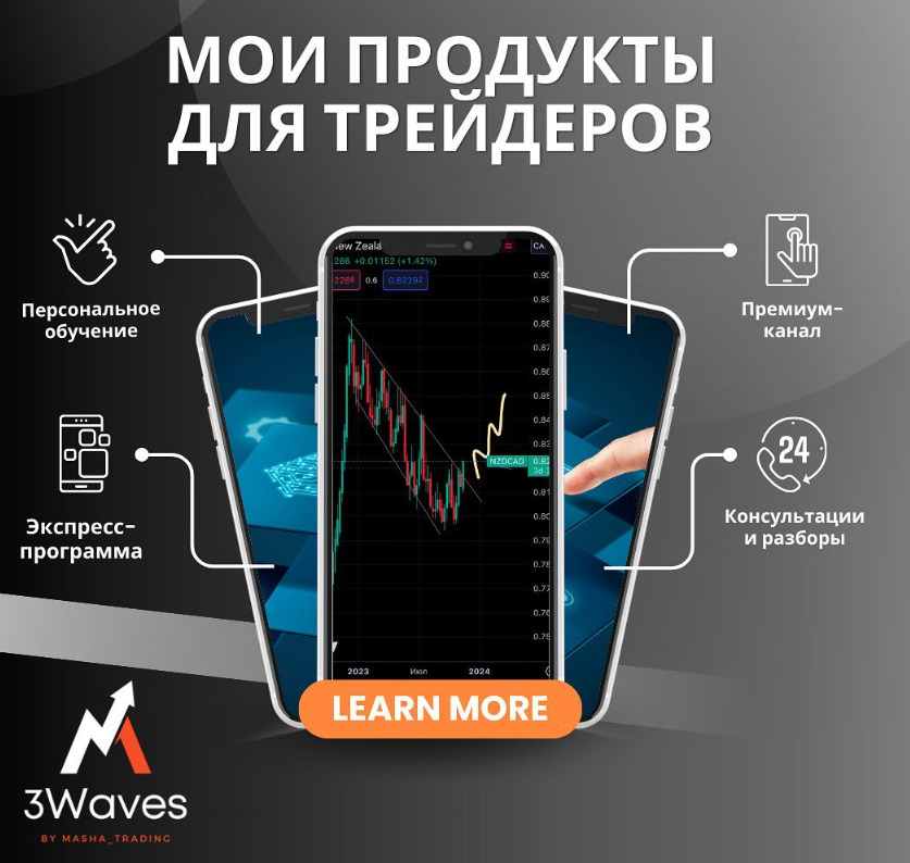 Услуги Masha Trading