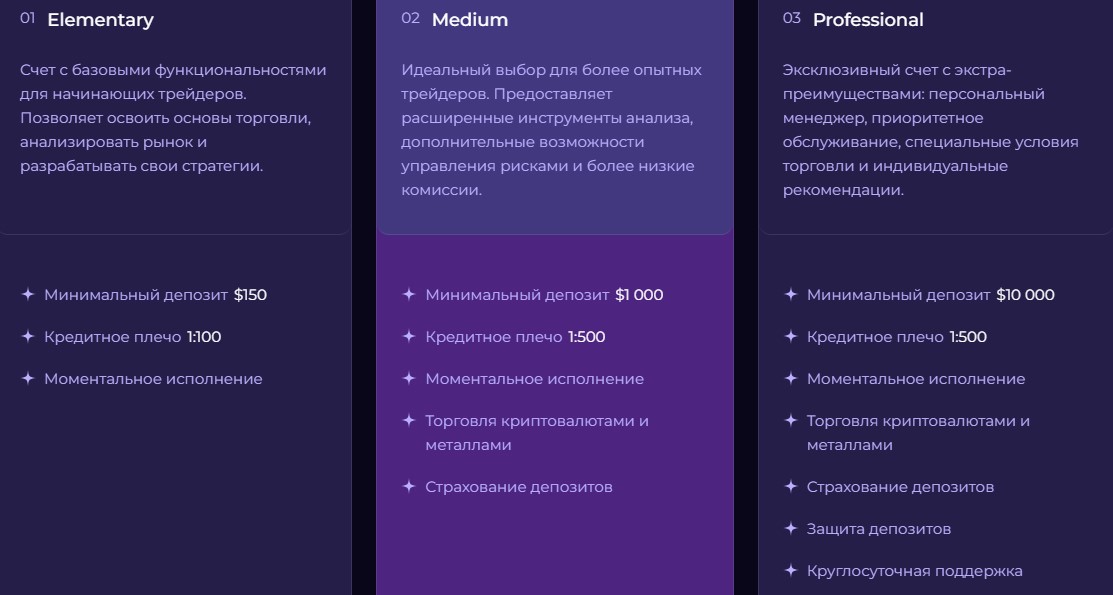 Тарифы брокера Lematon Tech