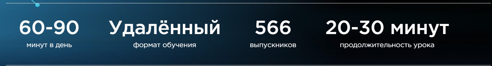 Проект Stealth Academy