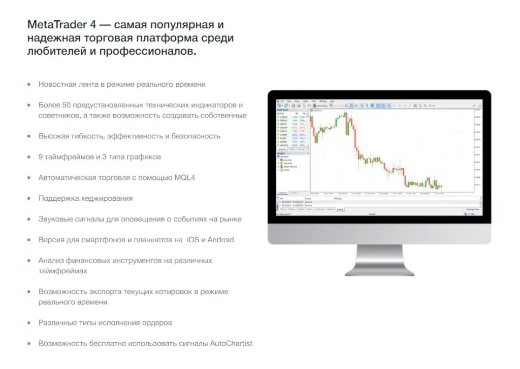 Проект AForex