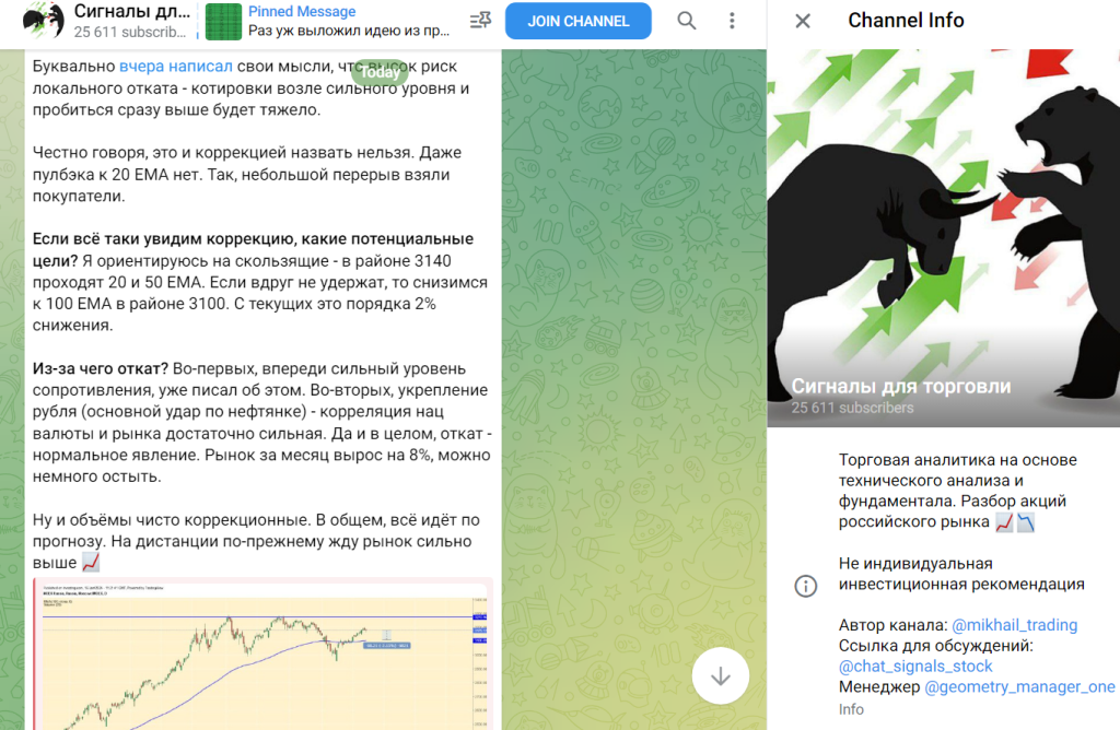 Канал Signals Stock