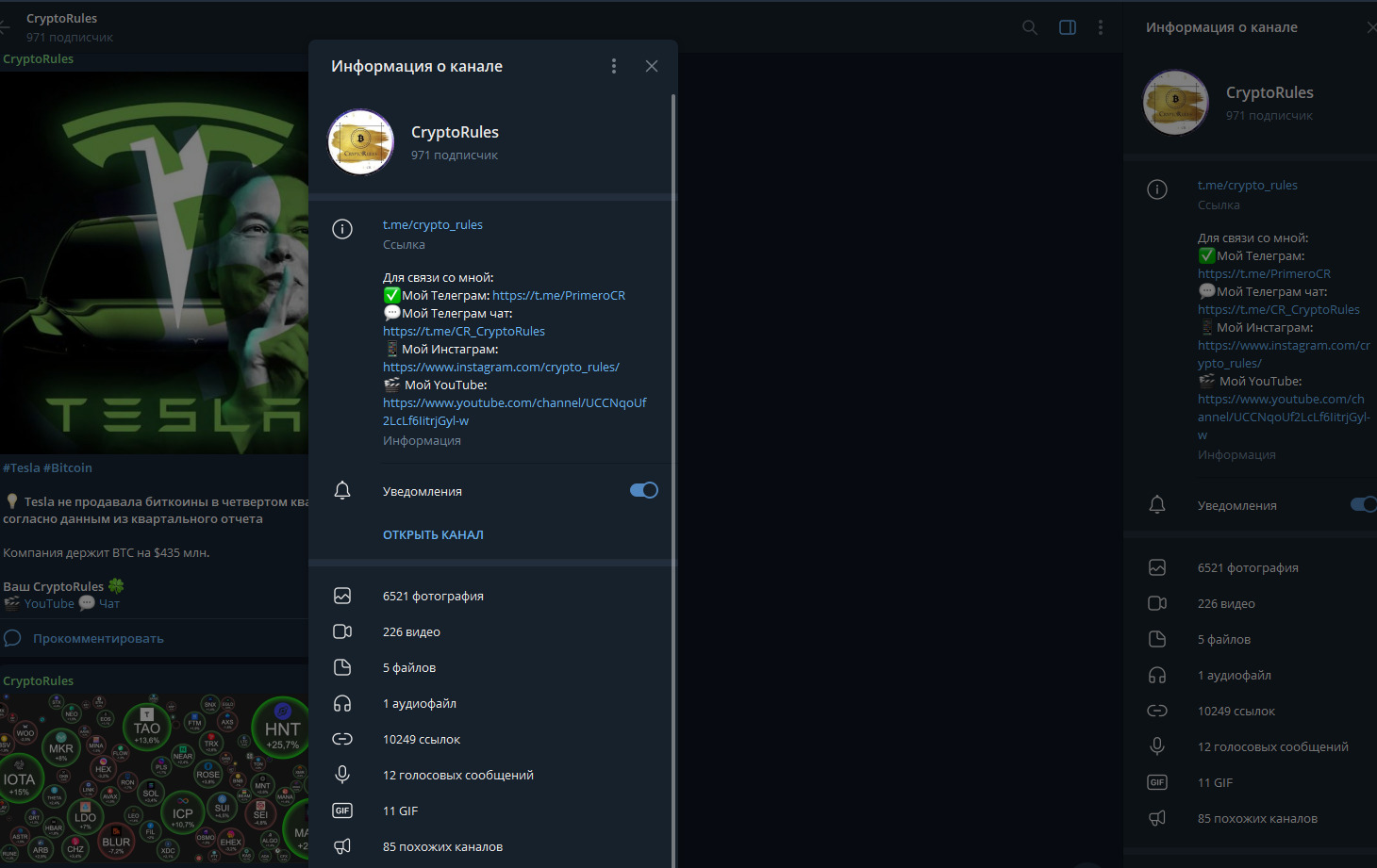 Анализ Telegram-канала Crypto Rules