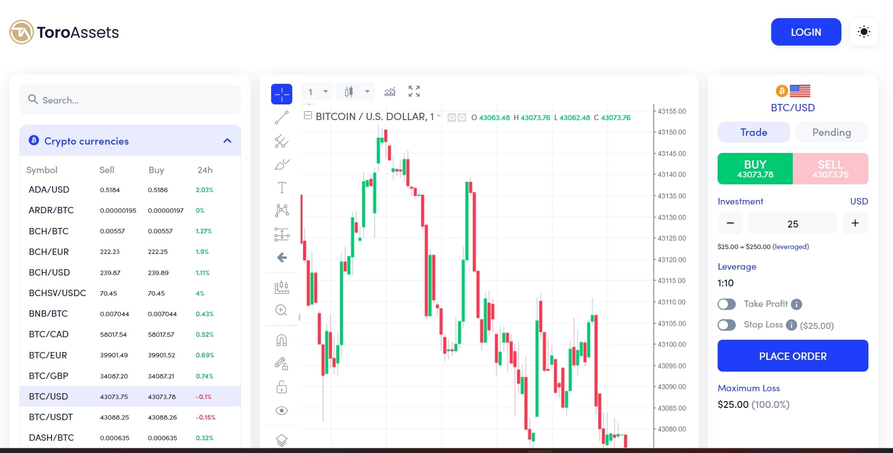 Торговый терминал ToroAssets 