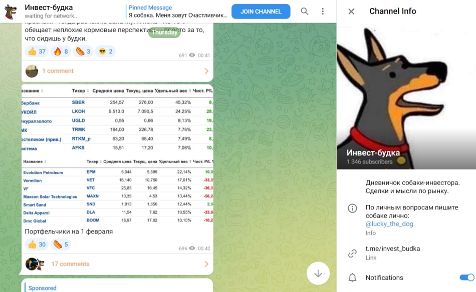 Инвест Будка телеграмм
