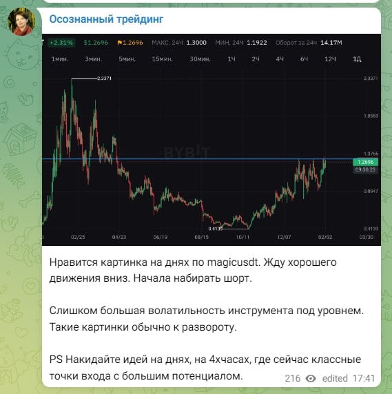 Канал Осознанный трейдинг