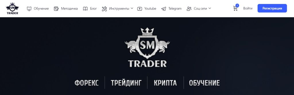 Проект Smart Money Trading