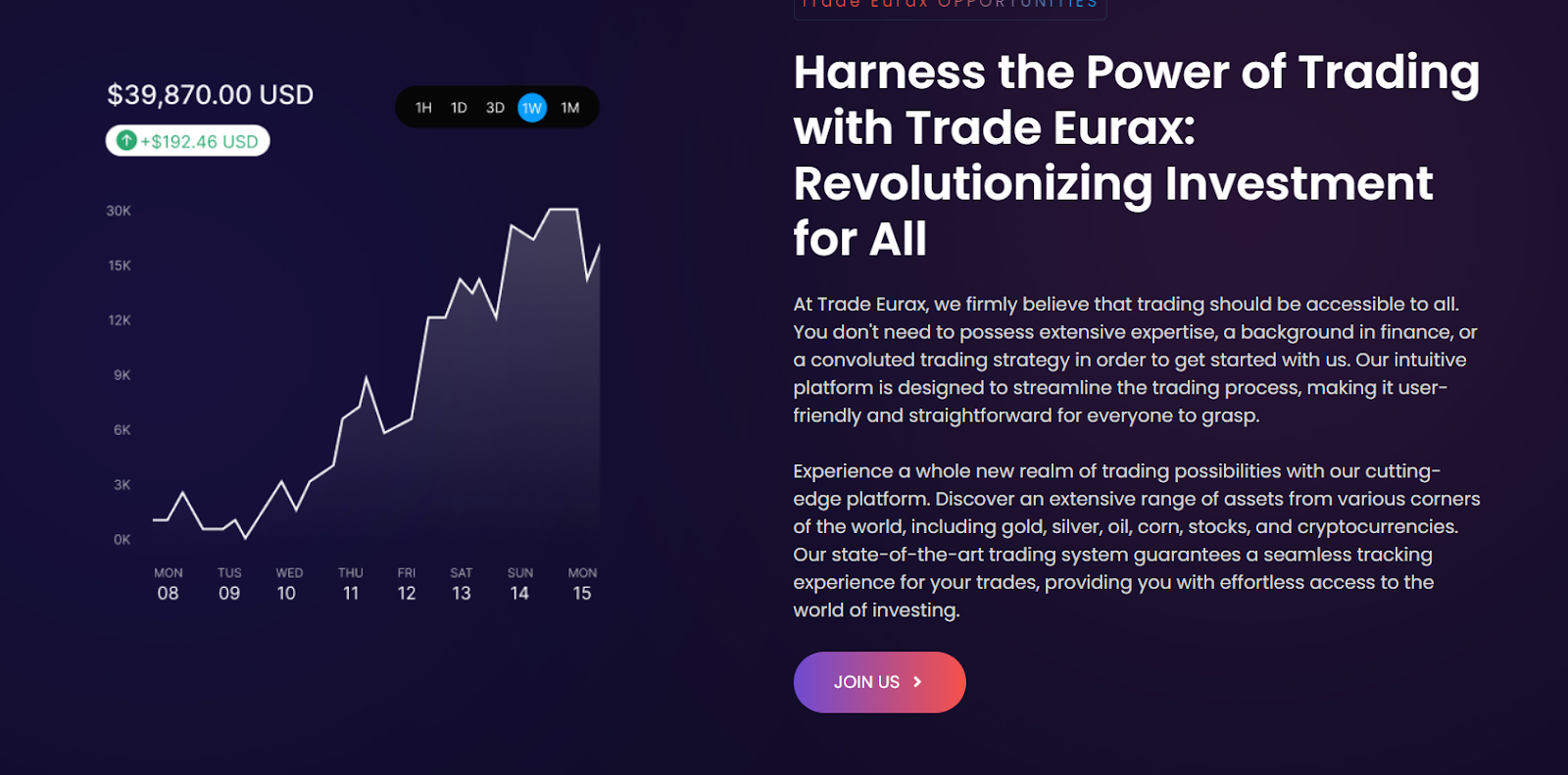 tradeeurax ai