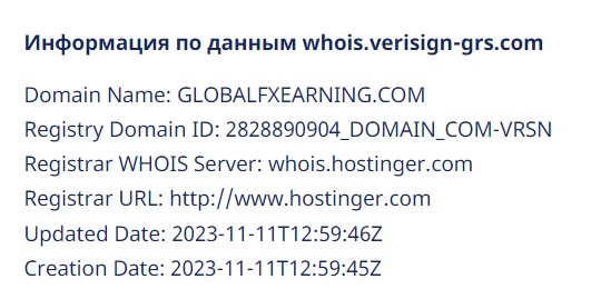 globalfxearning com