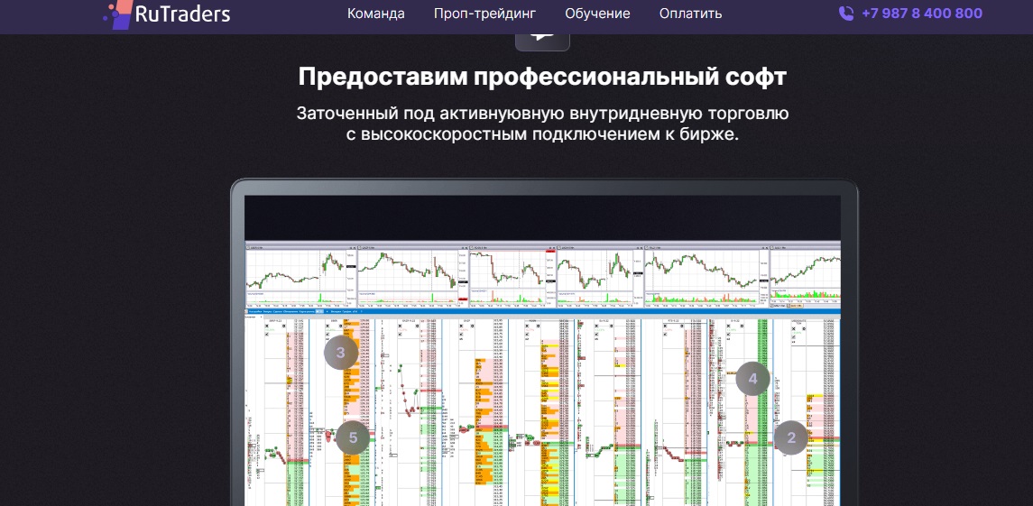 Команда трейдеров RuTraders