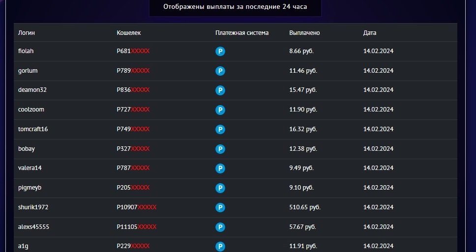 майнинг фарм отзывы