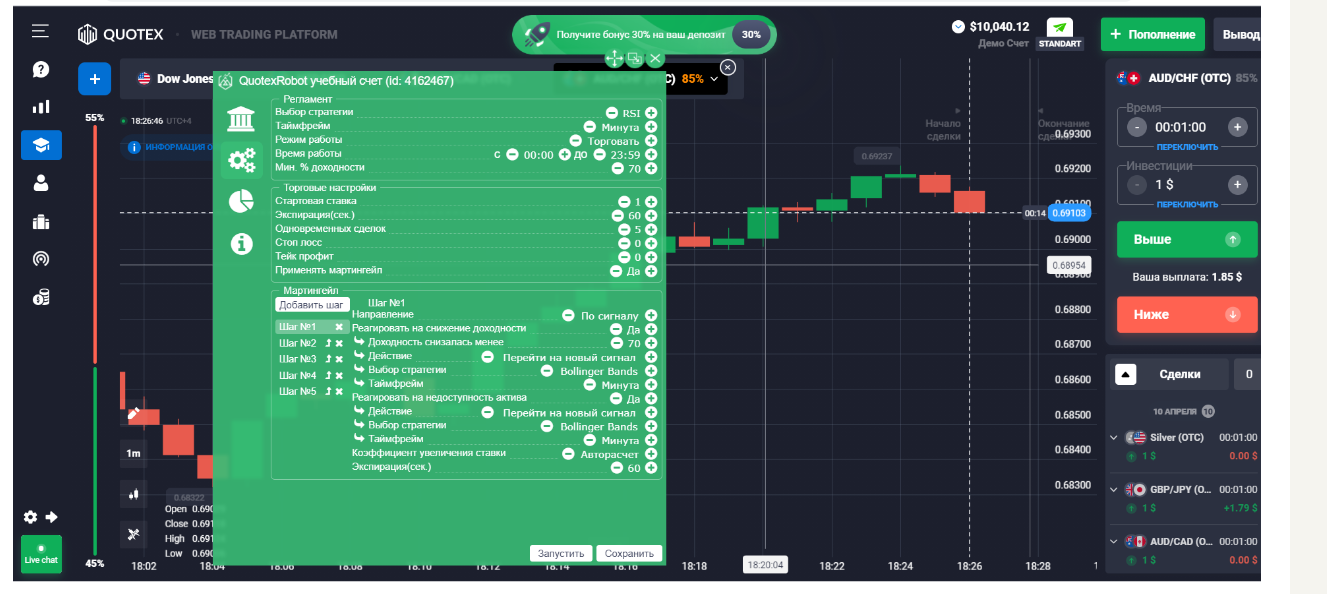 pro trading robot