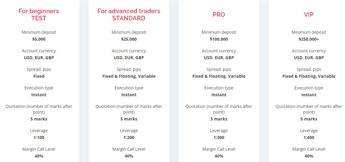 stockscale