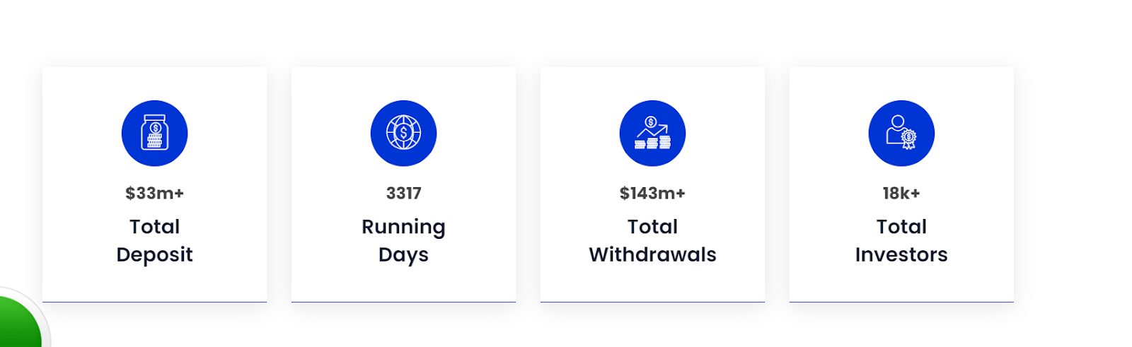 finance growth отзывы