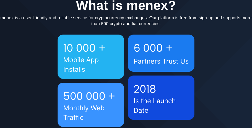 menex биржа отзывы