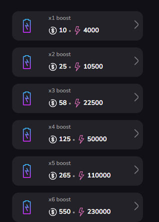 Shaker Coin bot