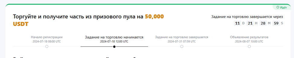 token splash заработок